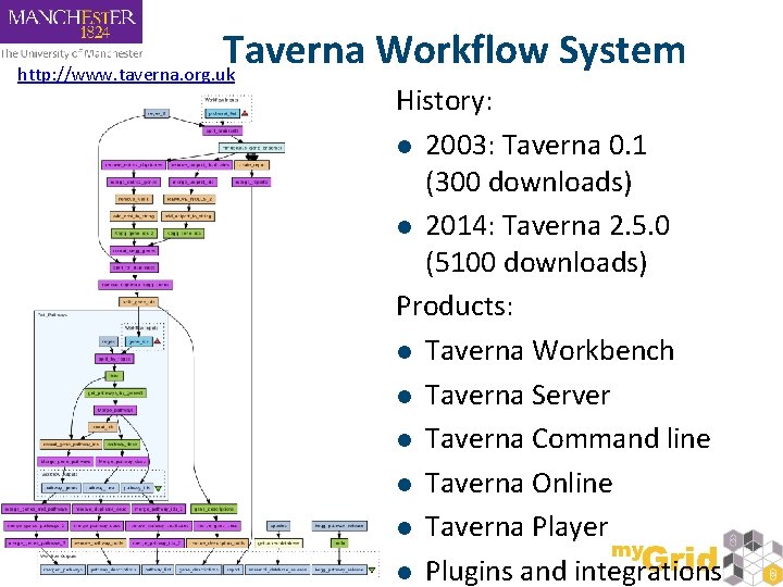 Introduction to Workflows with Taverna and my Experiment