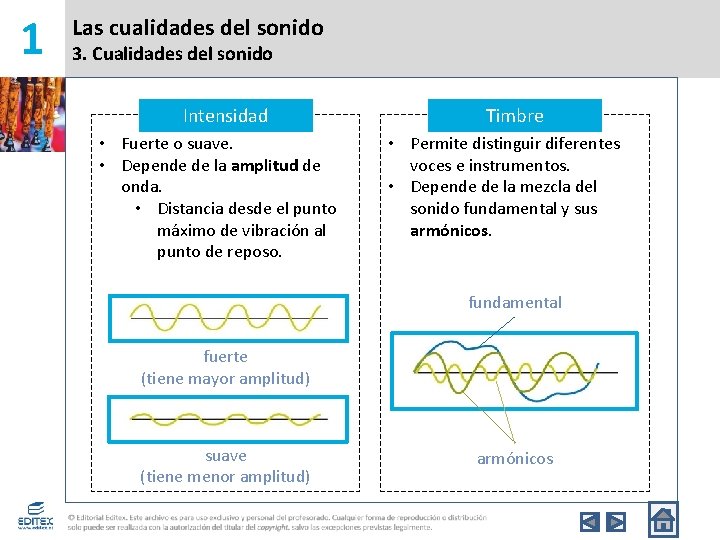 1 Las cualidades del sonido 3. Cualidades del sonido Intensidad • Fuerte o suave.