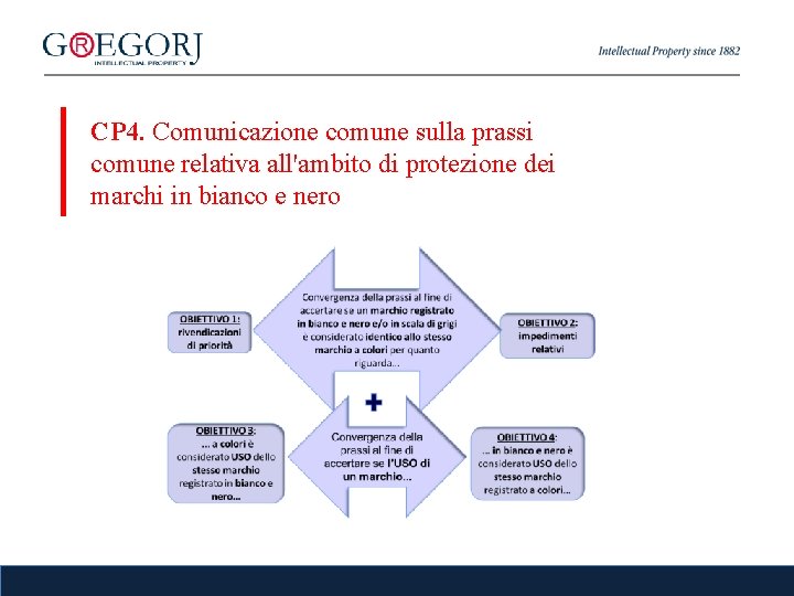 CP 4. Comunicazione comune sulla prassi comune relativa all'ambito di protezione dei marchi in