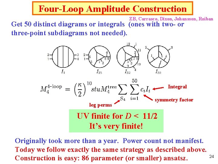 Four-Loop Amplitude Construction ZB, Carrasco, Dixon, Johansson, Roiban Get 50 distinct diagrams or integrals
