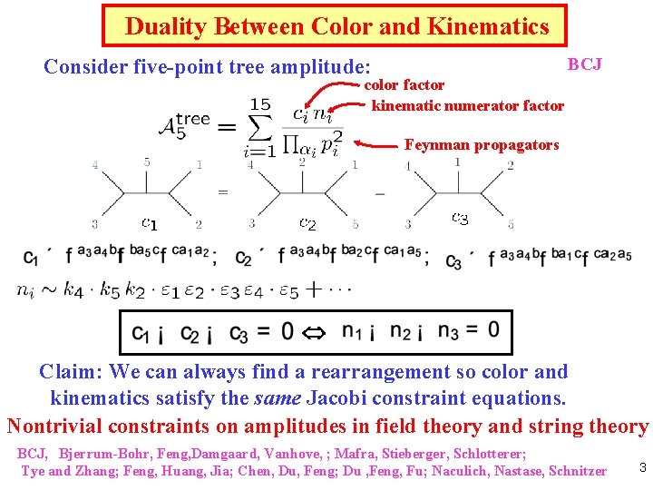 Duality Between Color and Kinematics BCJ Consider five-point tree amplitude: color factor kinematic numerator