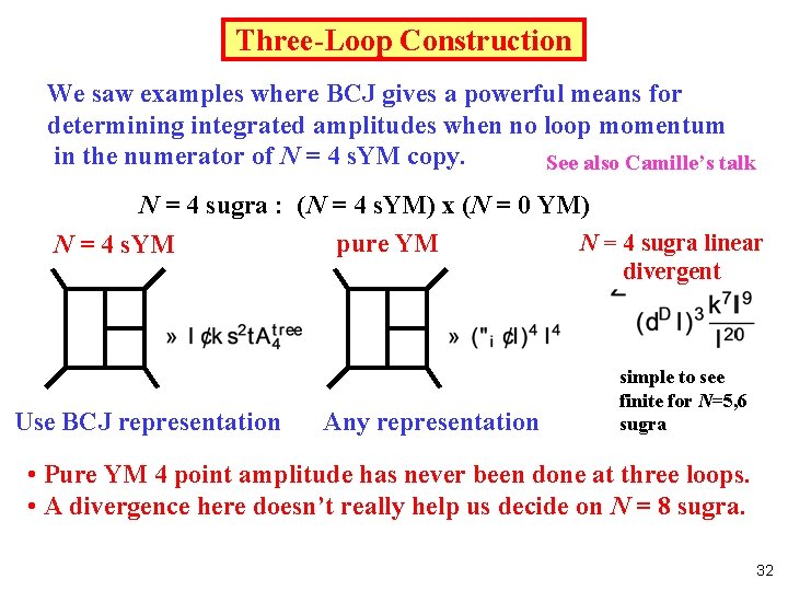 Three-Loop Construction We saw examples where BCJ gives a powerful means for determining integrated