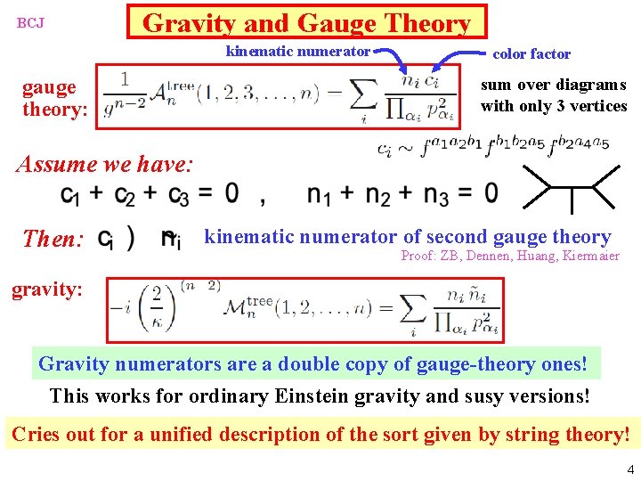 Gravity and Gauge Theory BCJ kinematic numerator gauge theory: color factor sum over diagrams