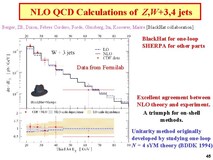NLO QCD Calculations of Z, W+3, 4 jets Berger, ZB, Dixon, Febres Cordero, Forde,