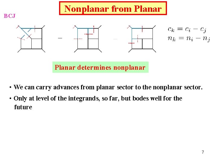 BCJ Nonplanar from Planar determines nonplanar • We can carry advances from planar sector