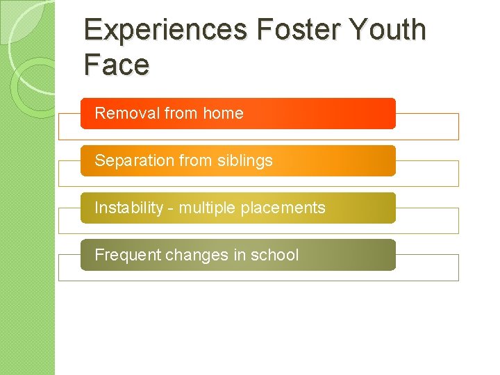 Experiences Foster Youth Face Removal from home Separation from siblings Instability - multiple placements