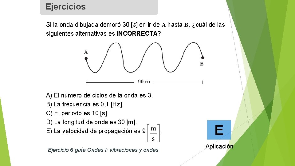 Ejercicios Si la onda dibujada demoró 30 [s] en ir de A hasta B,