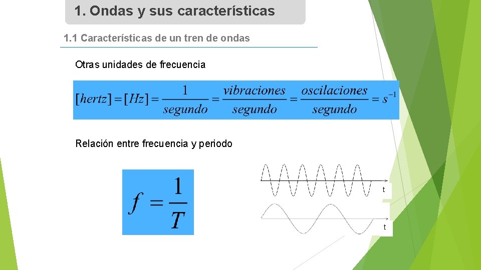 1. Ondas y sus características 1. 1 Características de un tren de ondas Otras