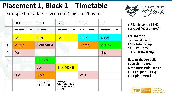 Placement 1, Block 1 - Timetable Example timetable - Placement 1 before Christmas Mon