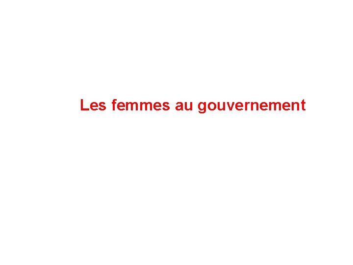 Les femmes au gouvernement 