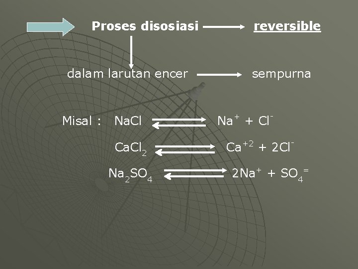 Proses disosiasi dalam larutan encer Misal : Na. Cl Ca. Cl 2 Na 2