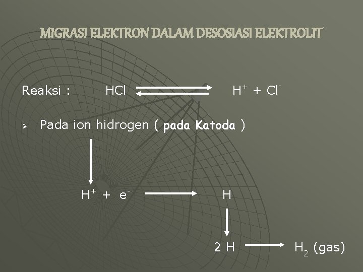 MIGRASI ELEKTRON DALAM DESOSIASI ELEKTROLIT Reaksi : Ø H+ + Cl- HCl Pada ion