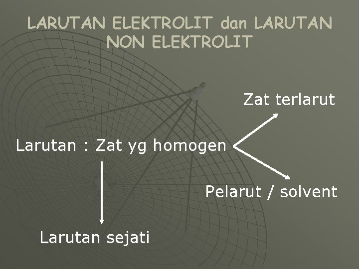 LARUTAN ELEKTROLIT dan LARUTAN NON ELEKTROLIT Zat terlarut Larutan : Zat yg homogen Pelarut