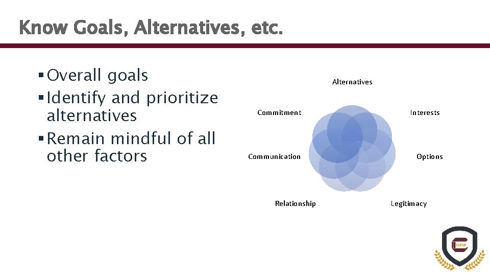 Know Goals, Alternatives, etc. § Overall goals § Identify and prioritize alternatives § Remain