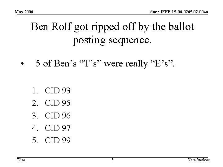 May 2006 doc. : IEEE 15 -06 -0265 -02 -004 a Ben Rolf got