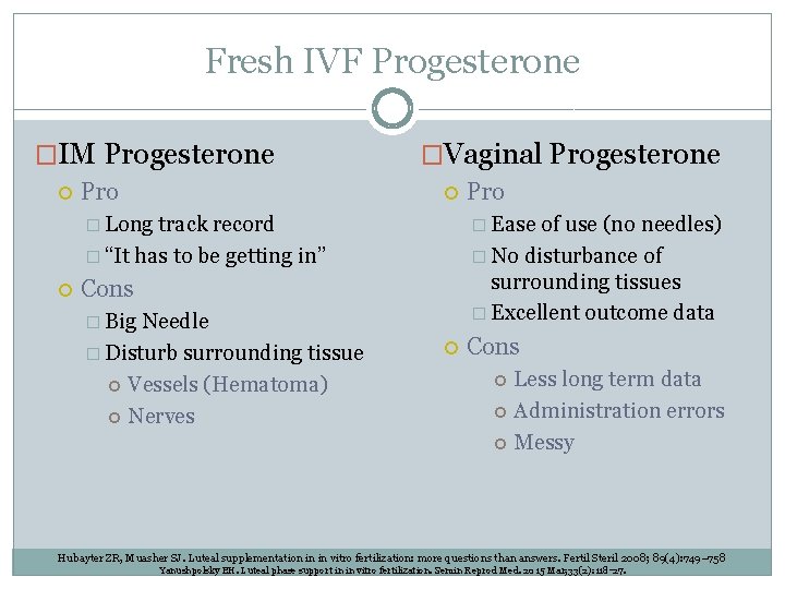 Fresh IVF Progesterone �IM Progesterone Pro �Vaginal Progesterone � Ease of use (no needles)