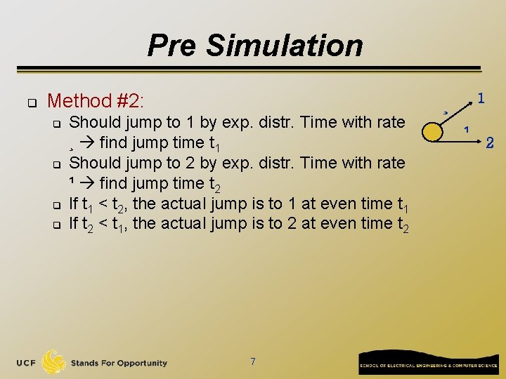 Pre Simulation q Method #2: q q Should jump to 1 by exp. distr.