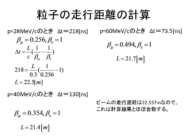 Mu Sic Time Of Fright Beam Duct Start