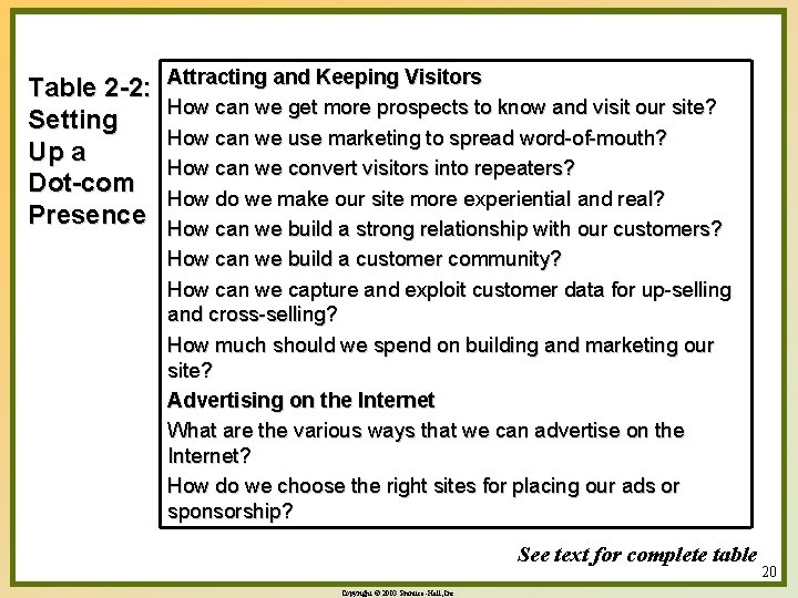 Table 2 -2: Setting Up a Dot-com Presence Attracting and Keeping Visitors How can