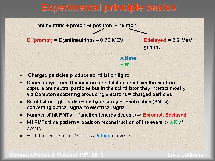 Experimental principle basics antineutrino + proton positron + neutron E (prompt) = E(antineutrino) –