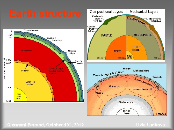 Earth structure Clermont Ferrand, October 19 th, 2012 Livia Ludhova 
