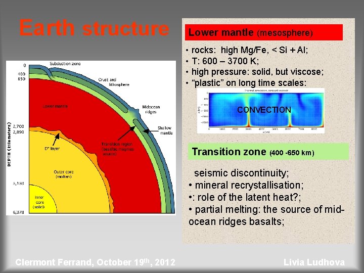 Earth structure Lower mantle (mesosphere) • rocks: high Mg/Fe, < Si + Al; •