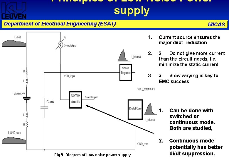 Principles of Low Noise Power supply Department of Electrical Engineering (ESAT) Fig. 9 Diagram