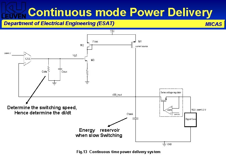 Continuous mode Power Delivery Department of Electrical Engineering (ESAT) Determine the switching speed, Hence