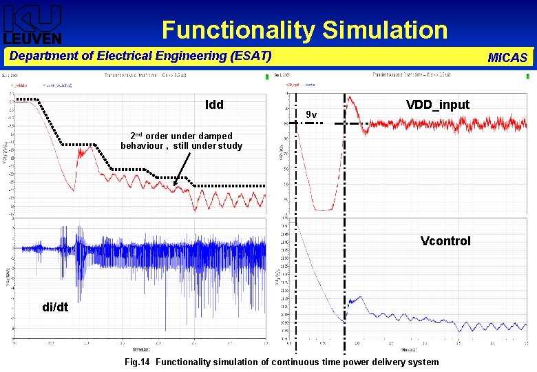 Functionality Simulation Department of Electrical Engineering (ESAT) Idd MICAS 9 v VDD_input 2 nd