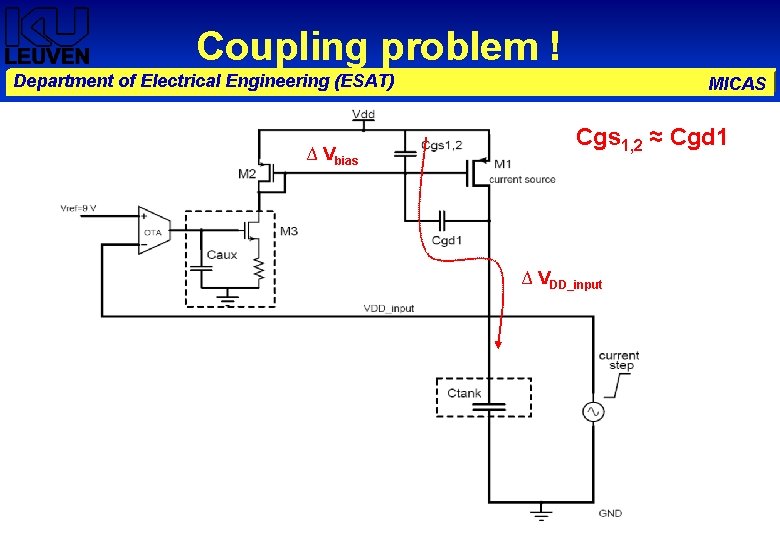 Coupling problem ! Department of Electrical Engineering (ESAT) ∆ Vbias MICAS Cgs 1, 2