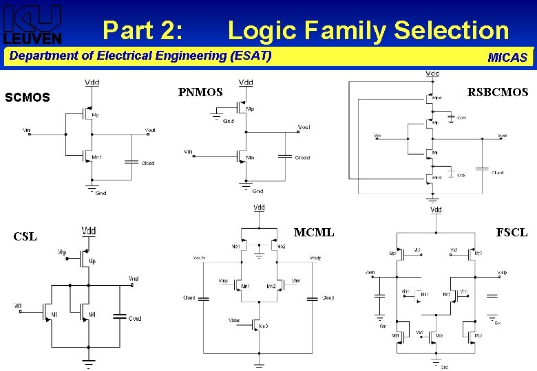 Part 2: Logic Family Selection Department of Electrical Engineering (ESAT) SCMOS CSL MICAS PNMOS