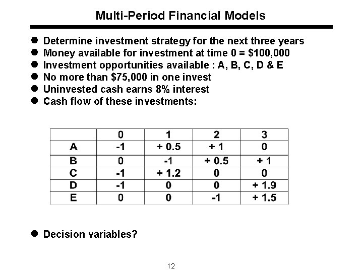 Multi-Period Financial Models l l l Determine investment strategy for the next three years