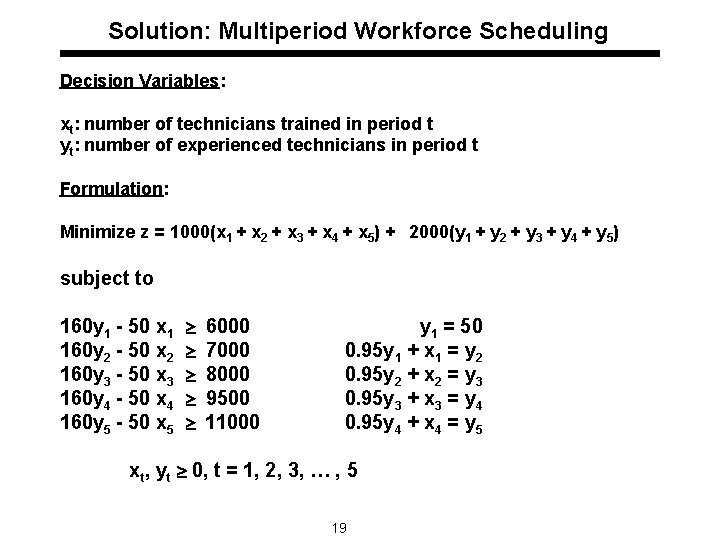 Solution: Multiperiod Workforce Scheduling Decision Variables: xt: number of technicians trained in period t