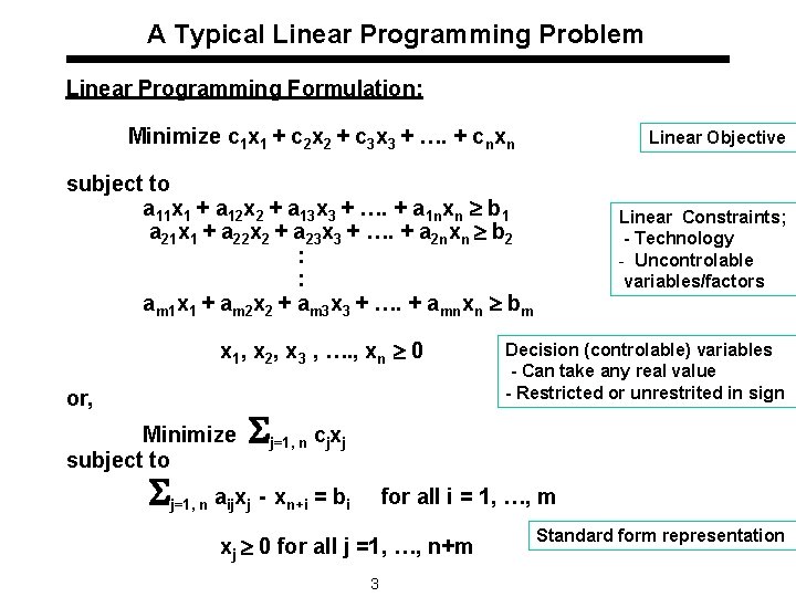 A Typical Linear Programming Problem Linear Programming Formulation: Minimize c 1 x 1 +