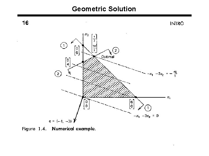 Geometric Solution 38 