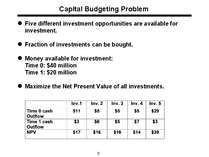 Capital Budgeting Problem l Five different investment opportunities are available for investment. l Fraction
