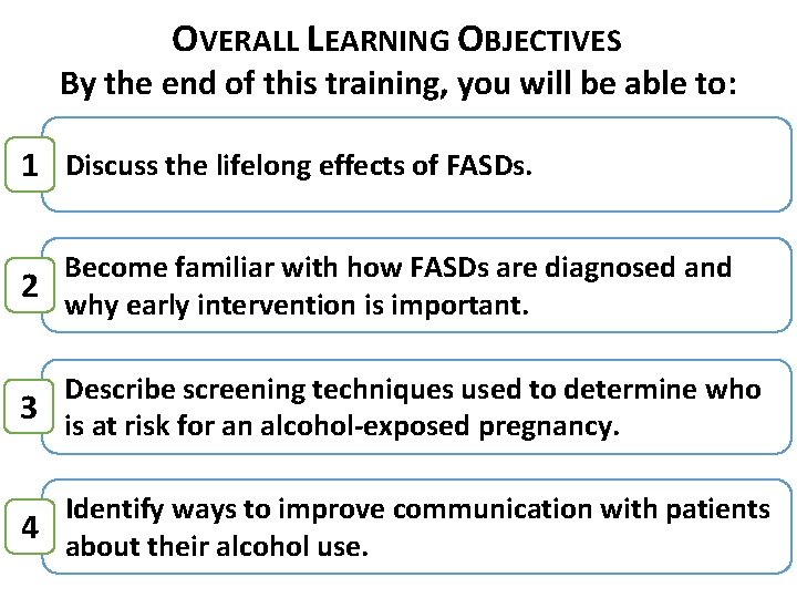 OVERALL LEARNING OBJECTIVES By the end of this training, you will be able to: