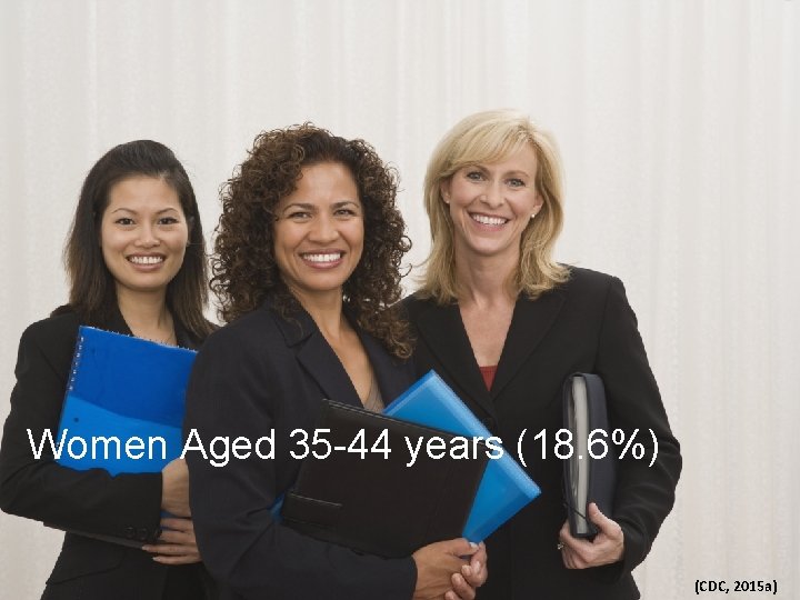 Women Aged 35 -44 years (18. 6%) (CDC, 2015 a) 