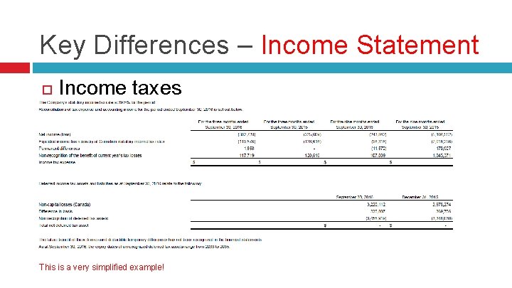 Key Differences – Income Statement Income taxes This is a very simplified example! 