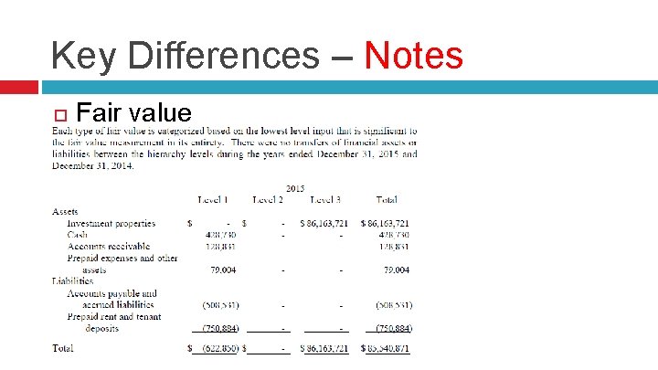 Key Differences – Notes Fair value 