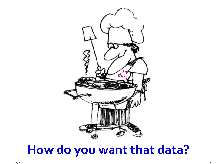 I data♥ How do you want that data? 6/6/2021 12 I data♥ How do you want that data? 6/6/2021 12