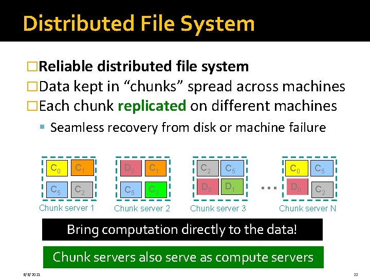 Distributed File System �Reliable distributed file system �Data kept in “chunks” spread across machines Distributed File System �Reliable distributed file system �Data kept in “chunks” spread across machines