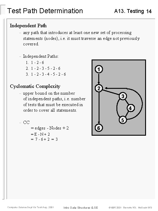 Test Path Determination A 13. Testing 14 Independent Path – any path that introduces