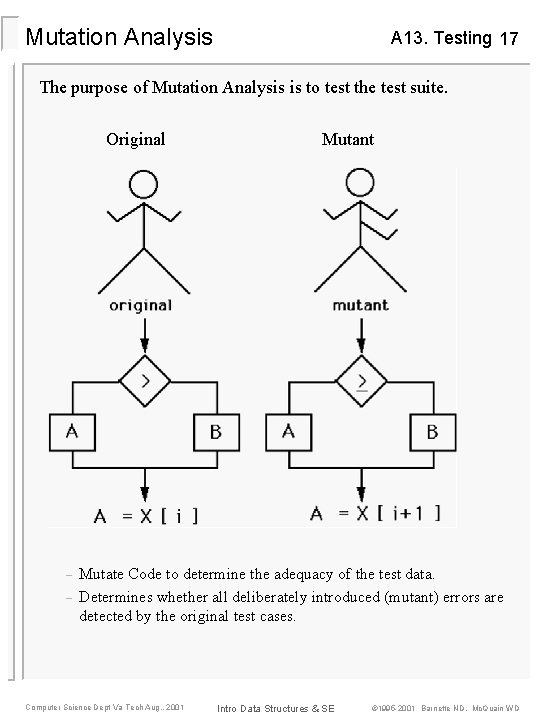 Mutation Analysis A 13. Testing 17 The purpose of Mutation Analysis is to test