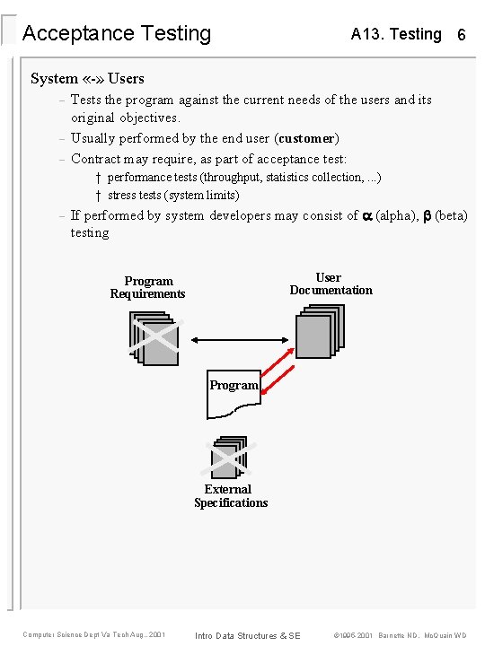 Acceptance Testing A 13. Testing 6 System «-» Users – – – Tests the
