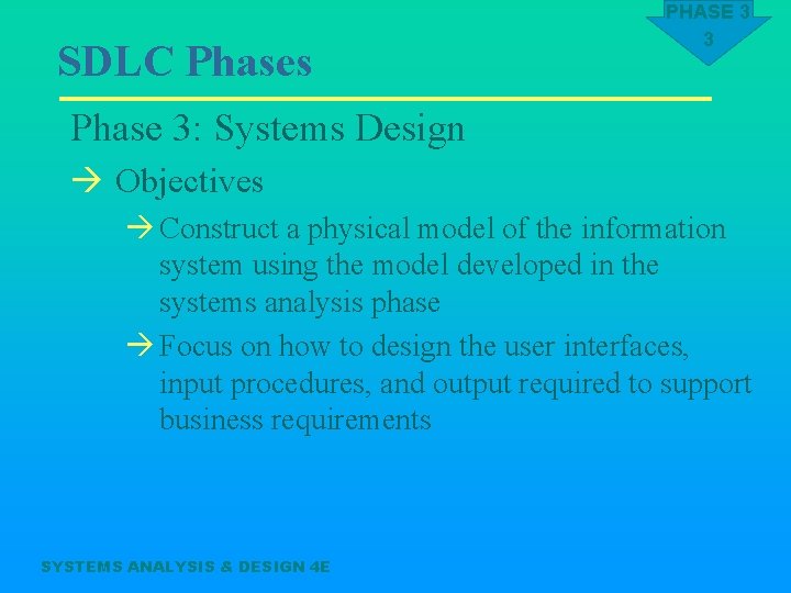 SDLC Phases PHASE 3 3 Phase 3: Systems Design à Objectives à Construct a