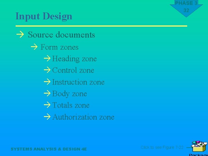 Input Design PHASE 3 32 à Source documents à Form zones à Heading zone