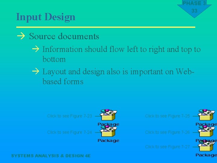 Input Design PHASE 3 33 à Source documents à Information should flow left to