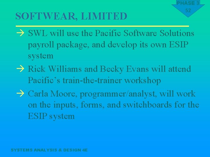 SOFTWEAR, LIMITED PHASE 3 52 à SWL will use the Pacific Software Solutions payroll