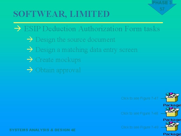 PHASE 3 57 SOFTWEAR, LIMITED à ESIP Deduction Authorization Form tasks à Design the